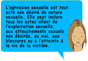 violence